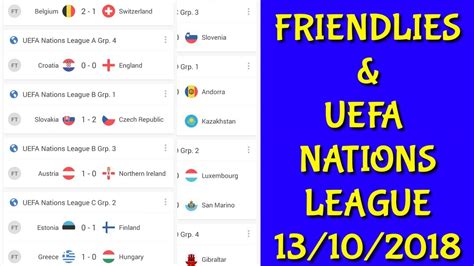 International friendlies results .